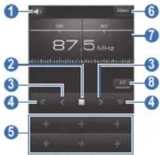 1 6 7 87.5 MHz 2 3 4 5 6 7 8 AT