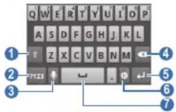 SAMSUNG Galaxy 3 - > Introducir texto con el teclado Samsung - 1