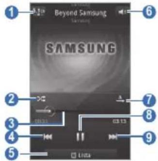 Beyond Samsung SAMSUNG 1 2 3 4 5 6 7 8 9 Lista