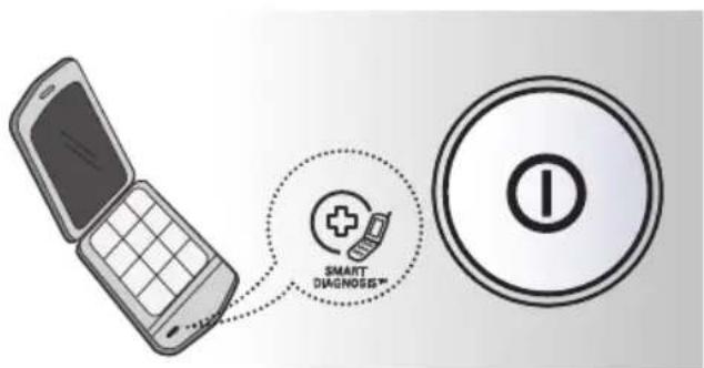 LG WM1873FDS - USING SMARTDIAGNOSIS™ - 1
