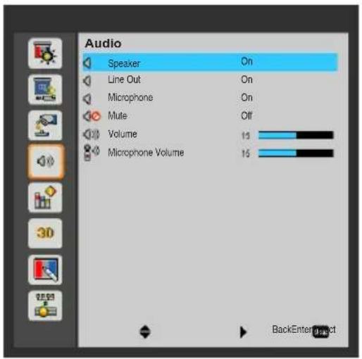 Christie Captiva DUW350S - Audio4.2.5 - 1