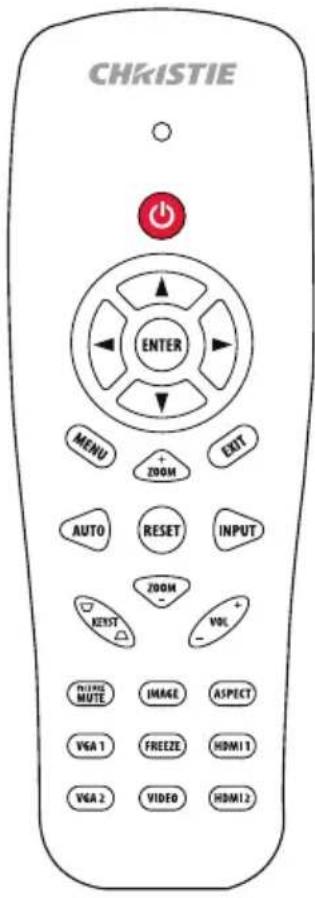 Christie Captiva DUW350S - Using the Control Panel - 2