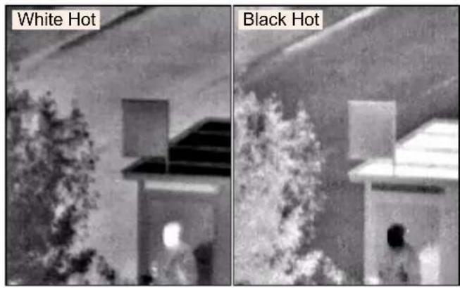 White Hot Black Hot