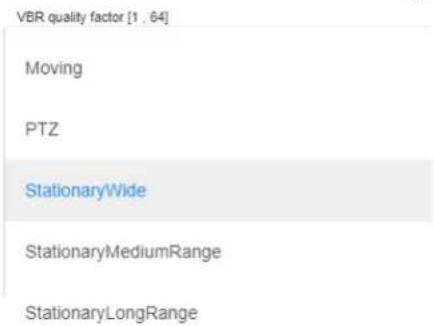 VBR quality factor [1 , 64] Moving PTZ StationaryWide StationaryMediumRange StationaryLongRange