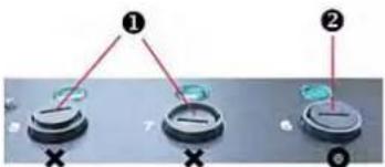Diagram showing three labeled buttons (①, ②, ③) with cross symbols on a surface, likely illustrating a control or display setup.
