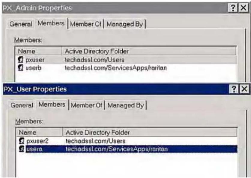 PX_Admin Properties General Members Member Of Managed By Members: Name Active Directory Folder pxuser techadssl.com/Users userb techadssl.com/ServicesApps/raritan PX_User Properties General Members Member Of Managed By Members: Name Active Directory Folder pxuser2 techadssl.com/Users usera techadssl.com/ServicesApps/raritan