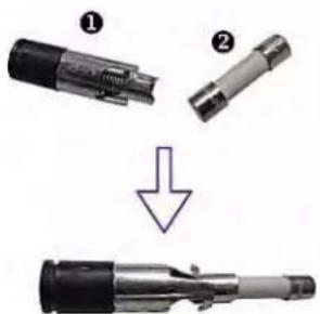 Raritan Dominion PX2-5198R - To replace a fuse on the 1U PDUs: - 2