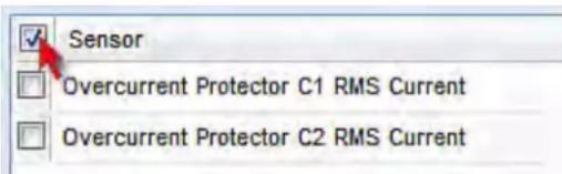Sensor Overcurrent Protector C1 RMS Current Overcurrent Protector C2 RMS Current