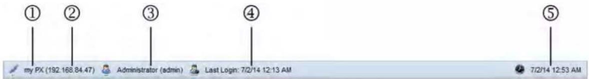 ① my PX (192.168.84.47) Administrator (admin) Last Login: 7/2/14 12:13 AM 7/2/14 12:53 AM