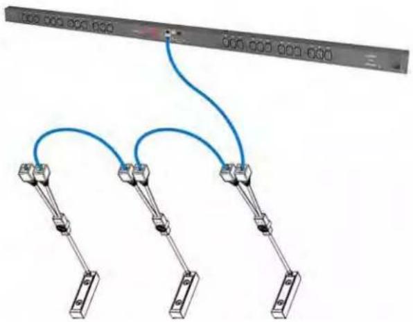 Raritan Dominion PX2-5198R - To connect composite asset sensors to the PX device: - 1