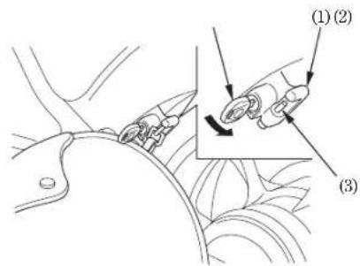 Honda Fury Profiler VT1300CX (2010) - ADVERTENCIA - 1