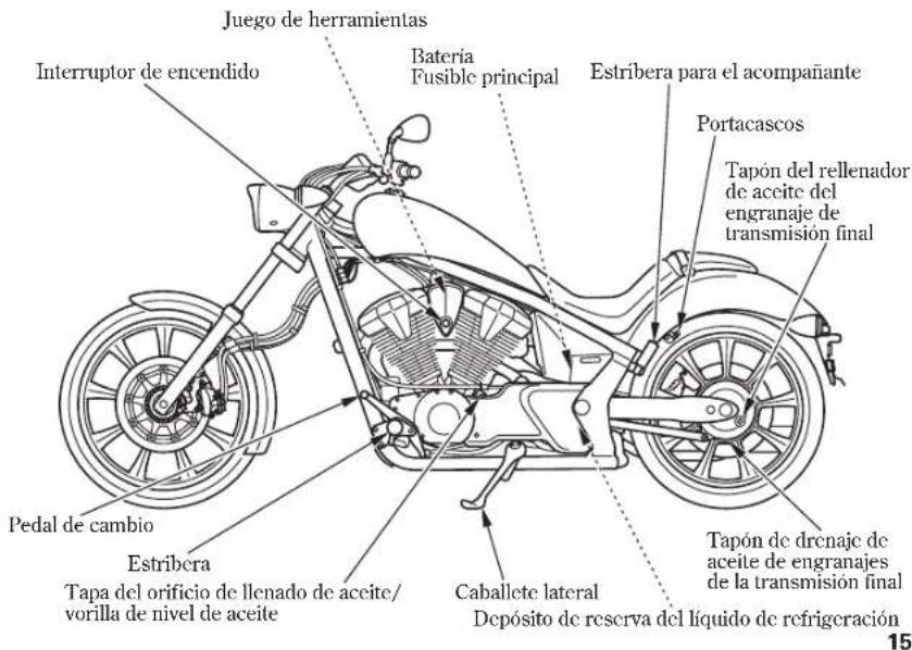 Honda Fury Profiler VT1300CX (2010) - ETIQUETA DEL COMBUSTIBLE - 6