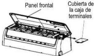 Panel frontal Cubierta de la caja de terminales
