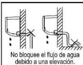 No bloquee el flujo de agua debido a una elevación.