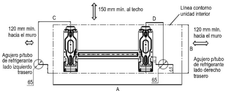 120 mm mln. hacia el muro Agujero p/tubo de refrigerante lado izquierdo trasero 65 C D 150 mm min. al techo Linea contorno unidad interior 120 mm mln. hacia el muro B Agujero p/tubo de refrigerante lado derecho trasero 65 A