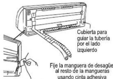 Cubierta para guiar la tubería por el lado izquierdo Fije la manguera de desagüe al resto de la mangueras usando cinta adhesiva