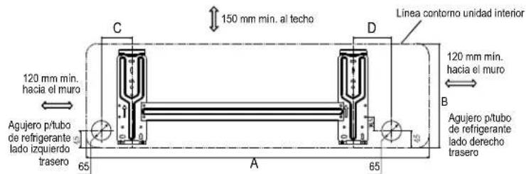 120 mm min. hacia el muro Agujero p/tubo de refrigerante lado izquierdo trasero 65 C 150 mm min. al techo D Linea contorno unidad interior 120 mm min. hacia el muro B A 65 Agujero p/tubo de refrigerante lado derecho trasero