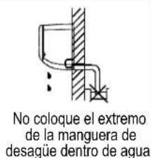 No coloque el extremo de la manguera de desagüe dentro de agua.
