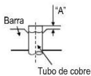 Mabe MMI12CAMCAM9 - Acampanado - 3