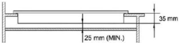 Mabe PM8615I - colocación - 3