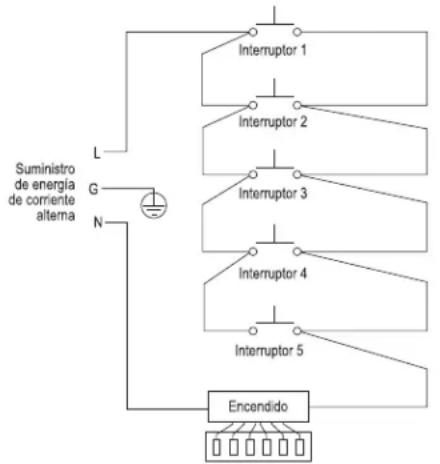 Mabe PM8615I - consejos para solucionar problemas - 4