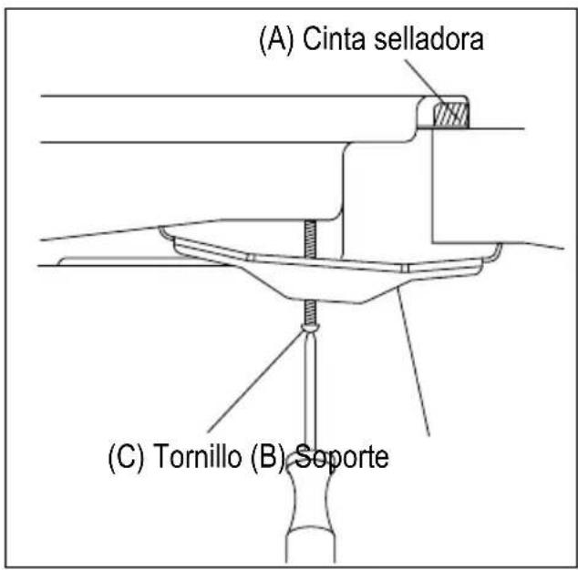 (A) Cinta selladora (C) Tornillo (B) Soporte