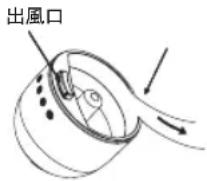 GEMINI GUH7F - 清潔和保養 - 1
