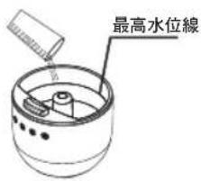 GEMINI GUH7F - 使用說明 - 2