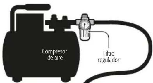 Compresor de aire Filtro regulador