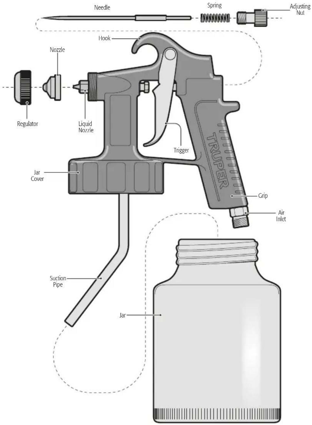 Needle Spring Adjusting Nut Hook Nozzle Liquid Nozzle Regulator Trigger Jap Cover TRUPER Grip Air Inlet Suction Pipe Jar