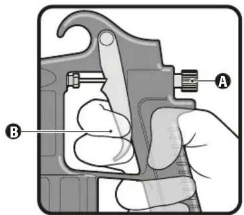 Diagram showing a hand holding a mechanical clamp or tool with labeled parts A and B