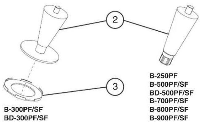 Hoshizaki B-900PF - Accessories & Labels - 2