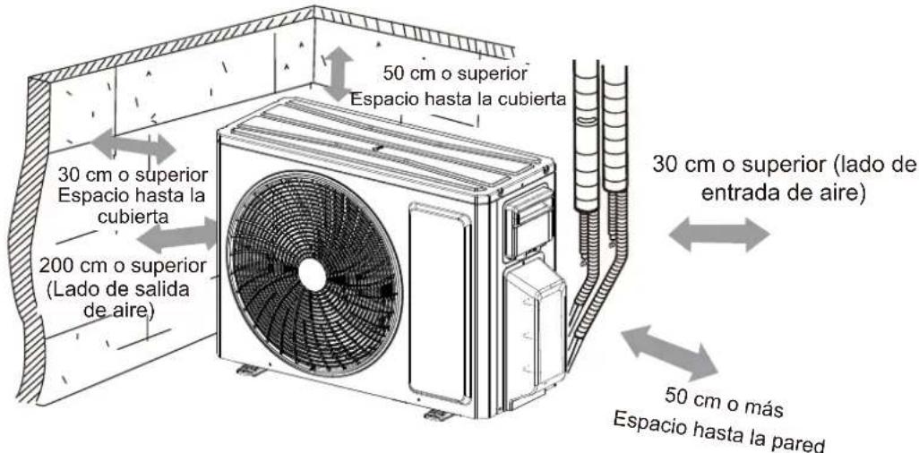 30 cm o superior Espacio hasta la cubierta 200 cm o superior (Lado de salida de aire) 50 cm o superior Espacio hasta la cubierta 30 cm o superior (lado de entrada de aire) 50 cm o más Espacio hasta la pared