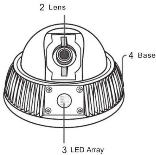 2 Lens 4 Base 3 LED Array