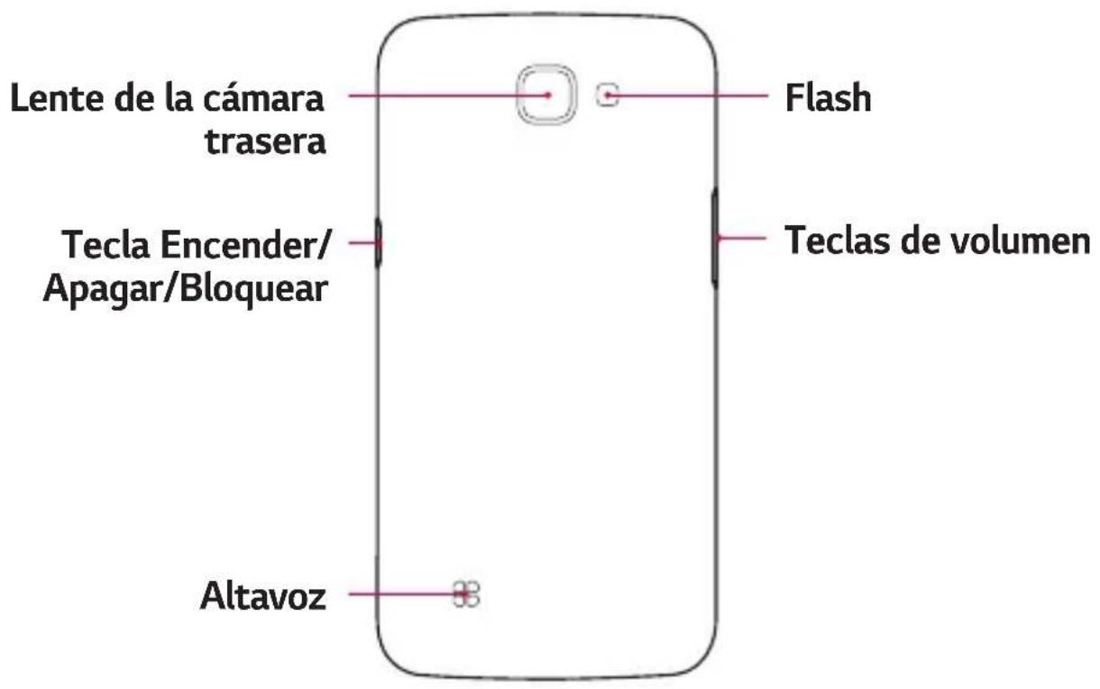 Lente de la cámara trasera Tecla Encender/ Apagar/Bloquear Altavoz Flash Teclas de volumen