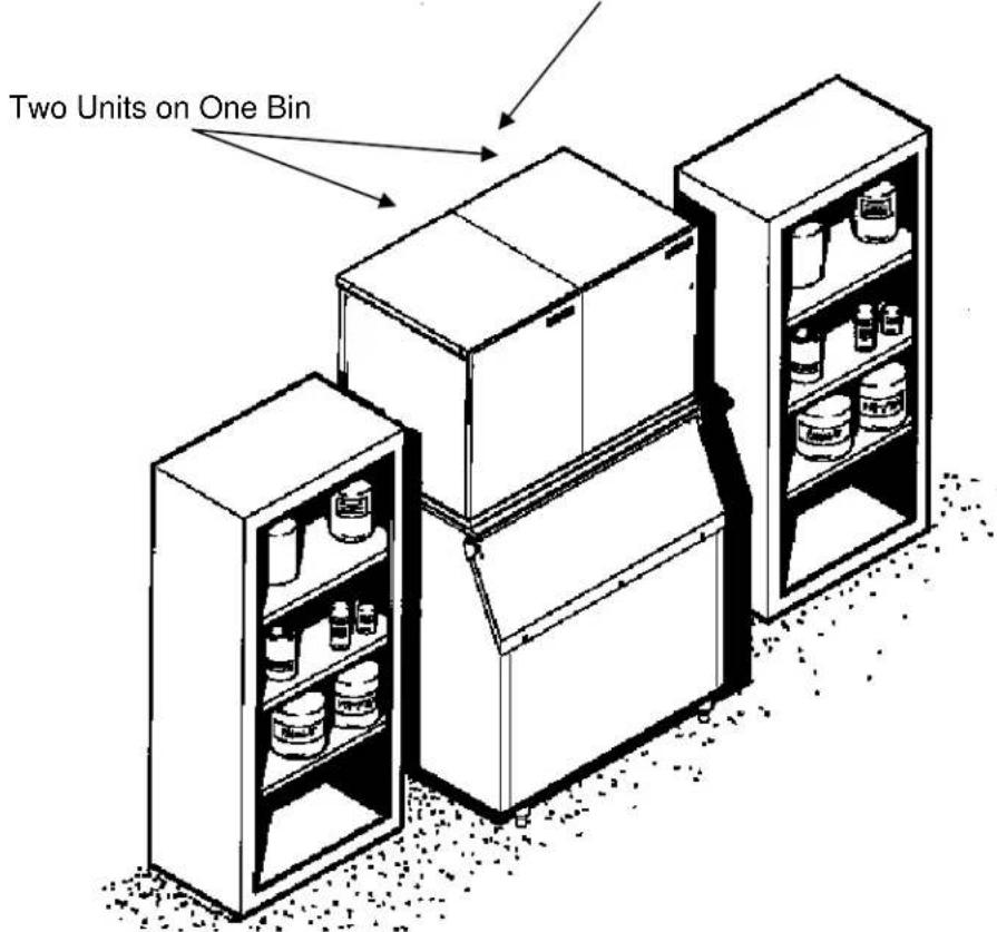 Two Units on One Bin