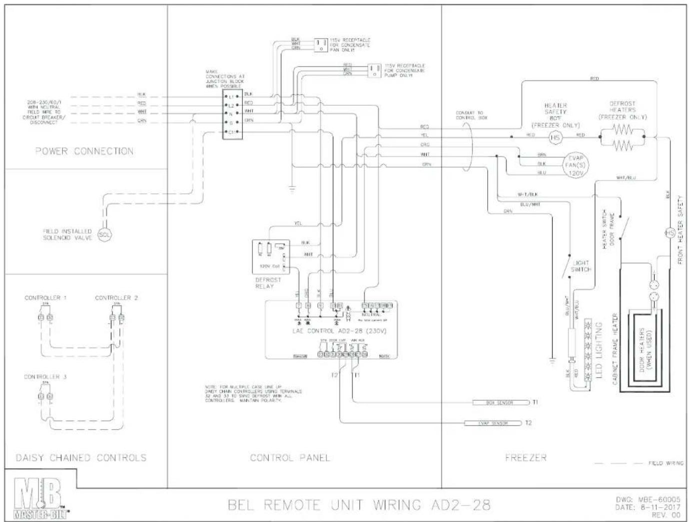 Master-Bilt BEM-2-30SC - OWNER RESPONSIBILITY - 6