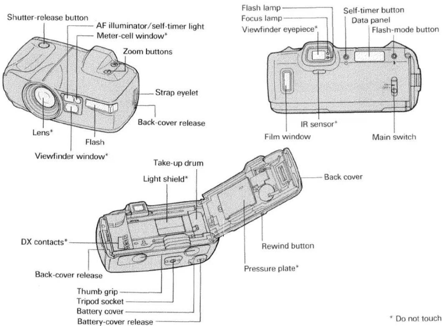 KONICA MINOLTA Freedom Zoom 105i - Operation in Detail - 1