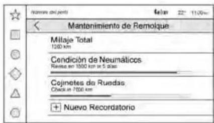 Mantenimiento de Remolque Millaje Total 1000 km Condición de Neumáticos Reverse en 1000 km or 5 días Cojinetes de Ruedas Check-in 1000 km + Nuevo Recordatorio