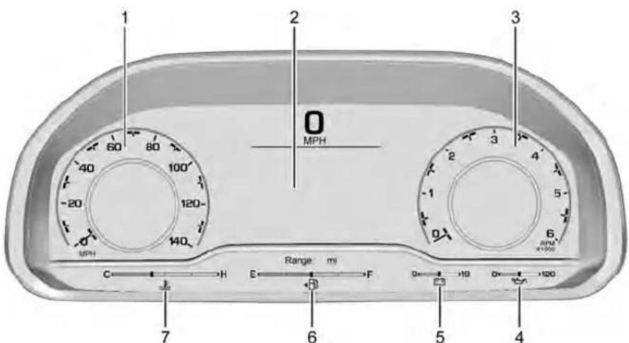 1 2 3 0 MPH 60 80 40 100 -20 120- 140 MPH C H Range: mi E F 6 9 +19 0 +120 5 4 and x=100