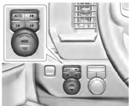 CHEVROLET Cheyenne (2023) - 268Conducciónyfuncionamiento - 1
