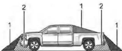CHEVROLET Cheyenne (2023) - ADVERTENCIA - 1