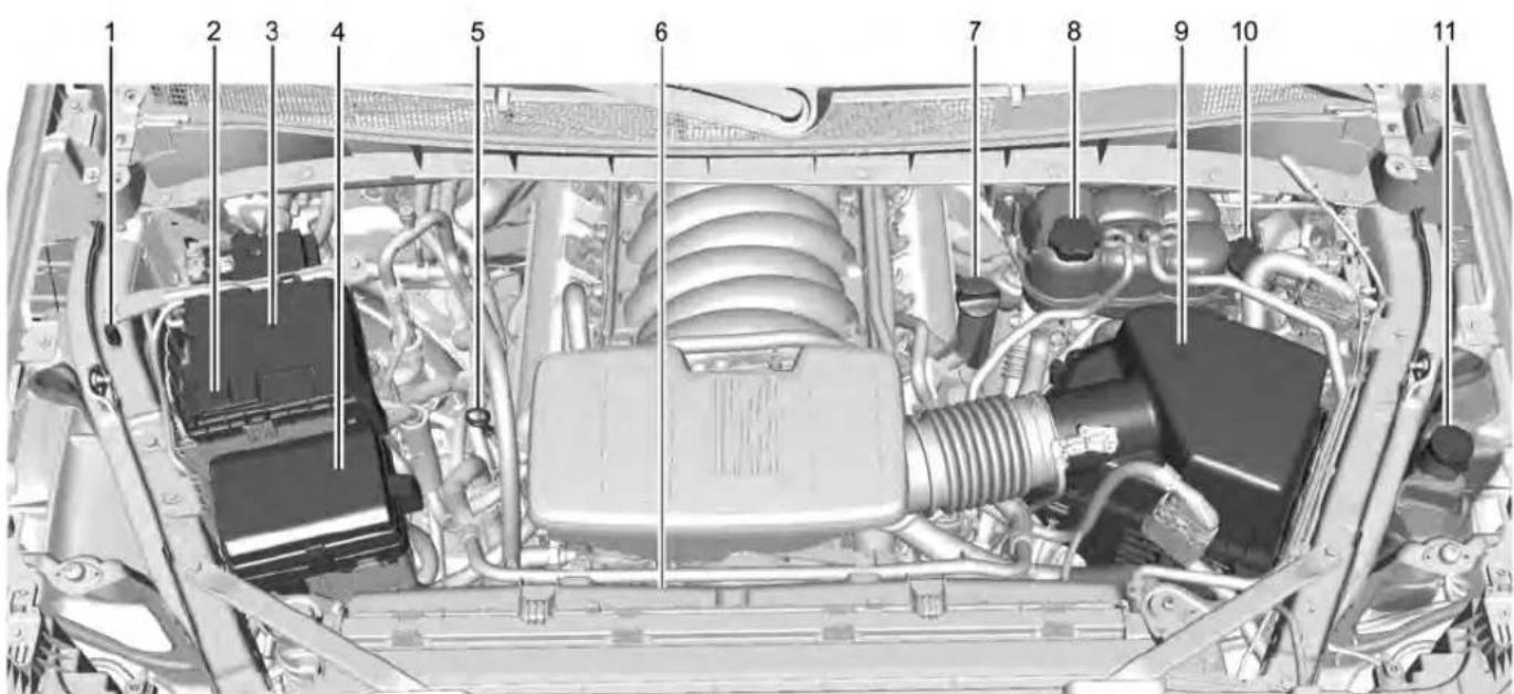 CHEVROLET Cheyenne (2023) - 378Cuidadodelvehículo - 1