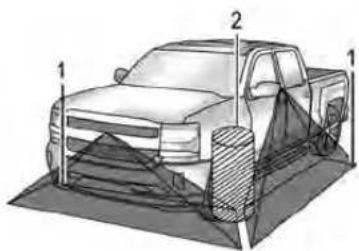 CHEVROLET Cheyenne (2023) - Conducciónyfuncionamiento309 - 1