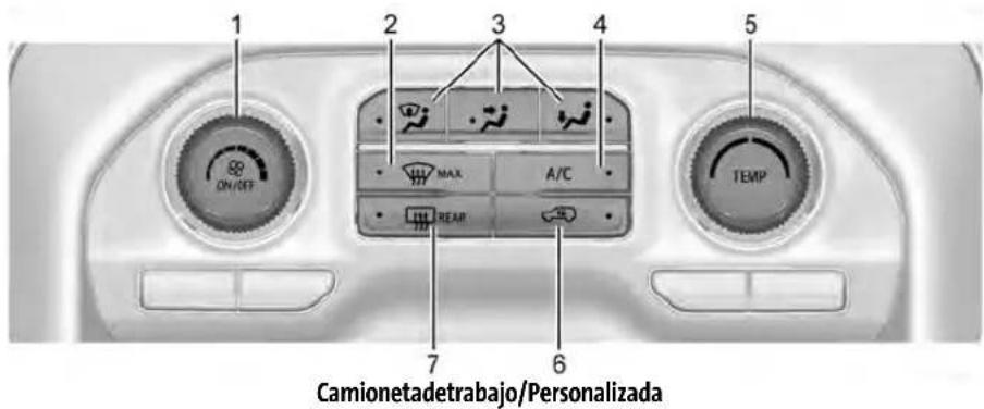 1 2 3 4 5 ON/OFF MAX A/C TEMP 7 6 Camionetadetrabajo/Personalizada