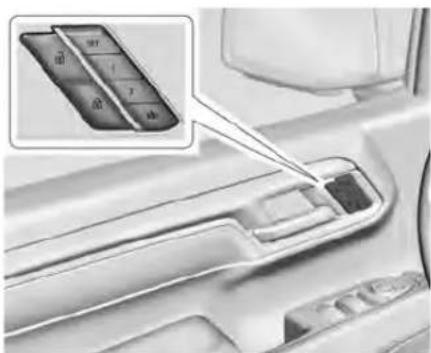 CHEVROLET Cheyenne (2023) - Ajustedelsoportelumbar - 2
