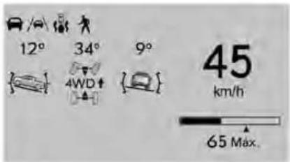 12° 34° 9° 4WD↑ 45 km/h 65 Max.