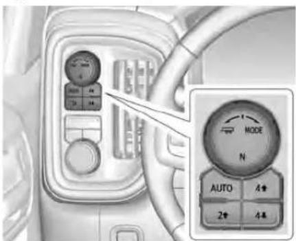 CHEVROLET Cheyenne (2023) - Precaución - 1