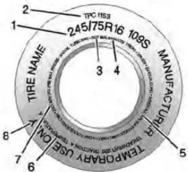 TIPC 1153 245/75R16 108S MANUFACTURER TIRE NAME TEMPORARY USE ON: 1 2 3 4 5 6 7 8