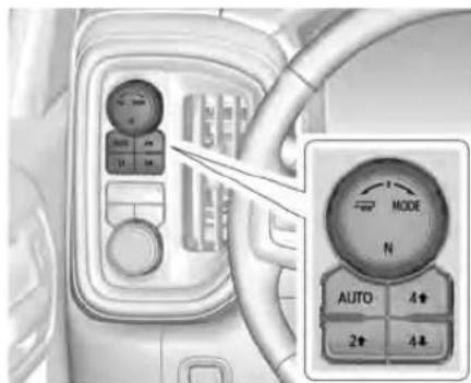 CHEVROLET Cheyenne (2023) - Activacióndemodo - 1